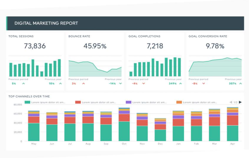 marketing data