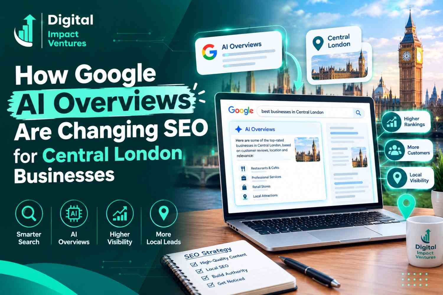 Central London Business