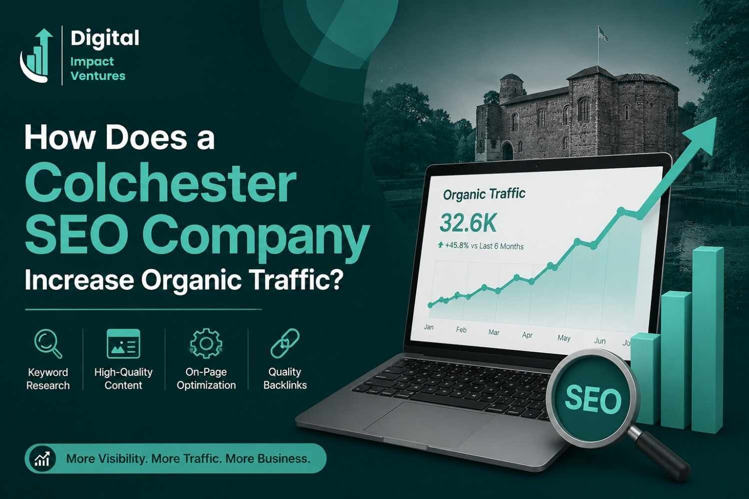 Colchester SEO Company