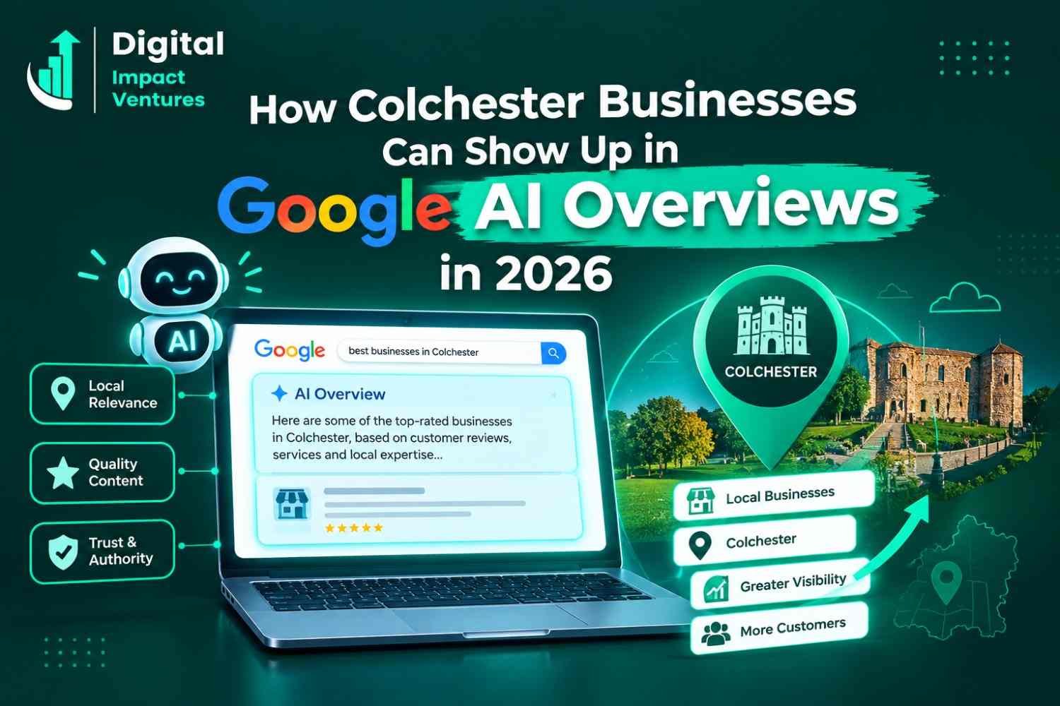 Google AI Overviews in 2026