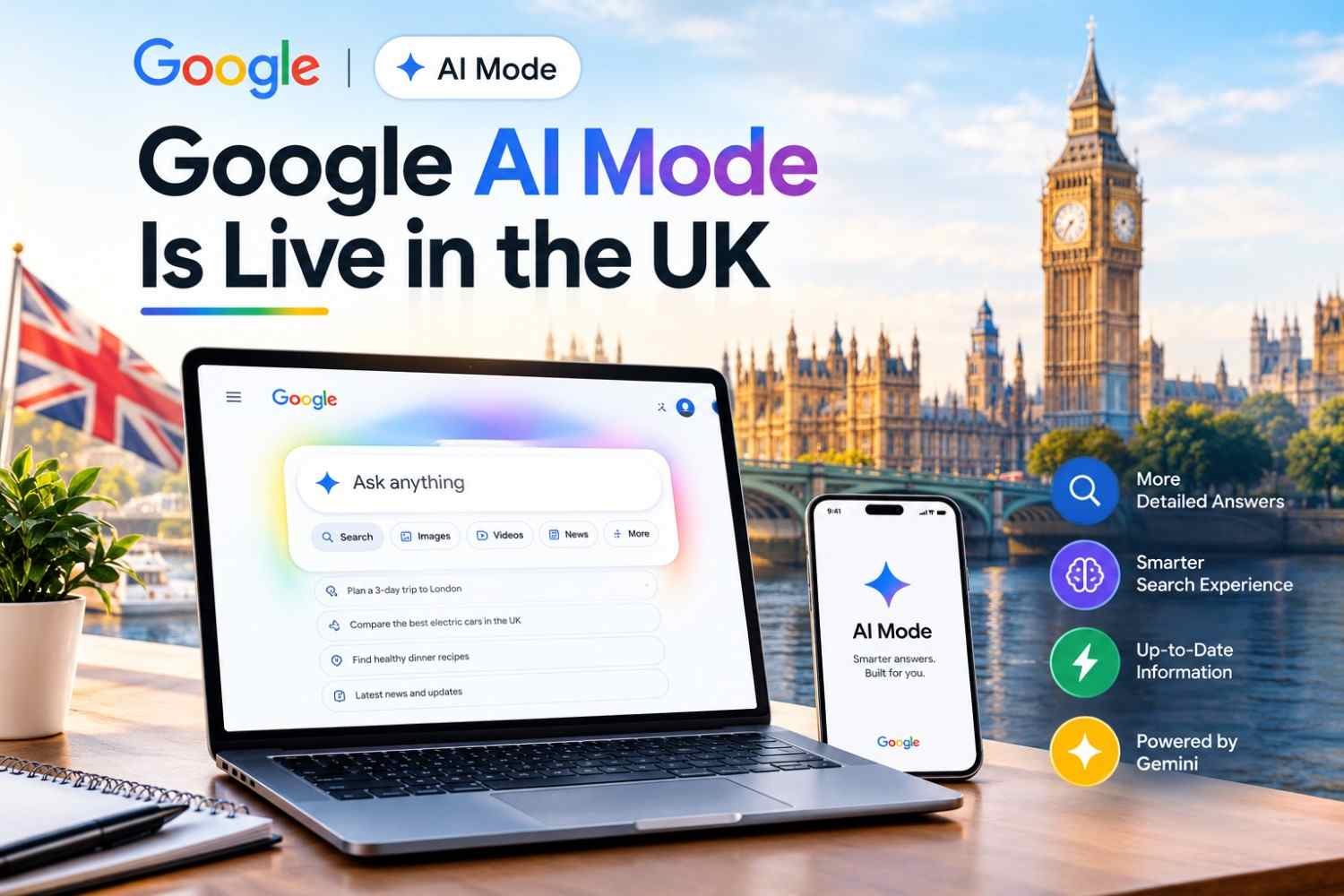 AI Mode Is Live in the UK