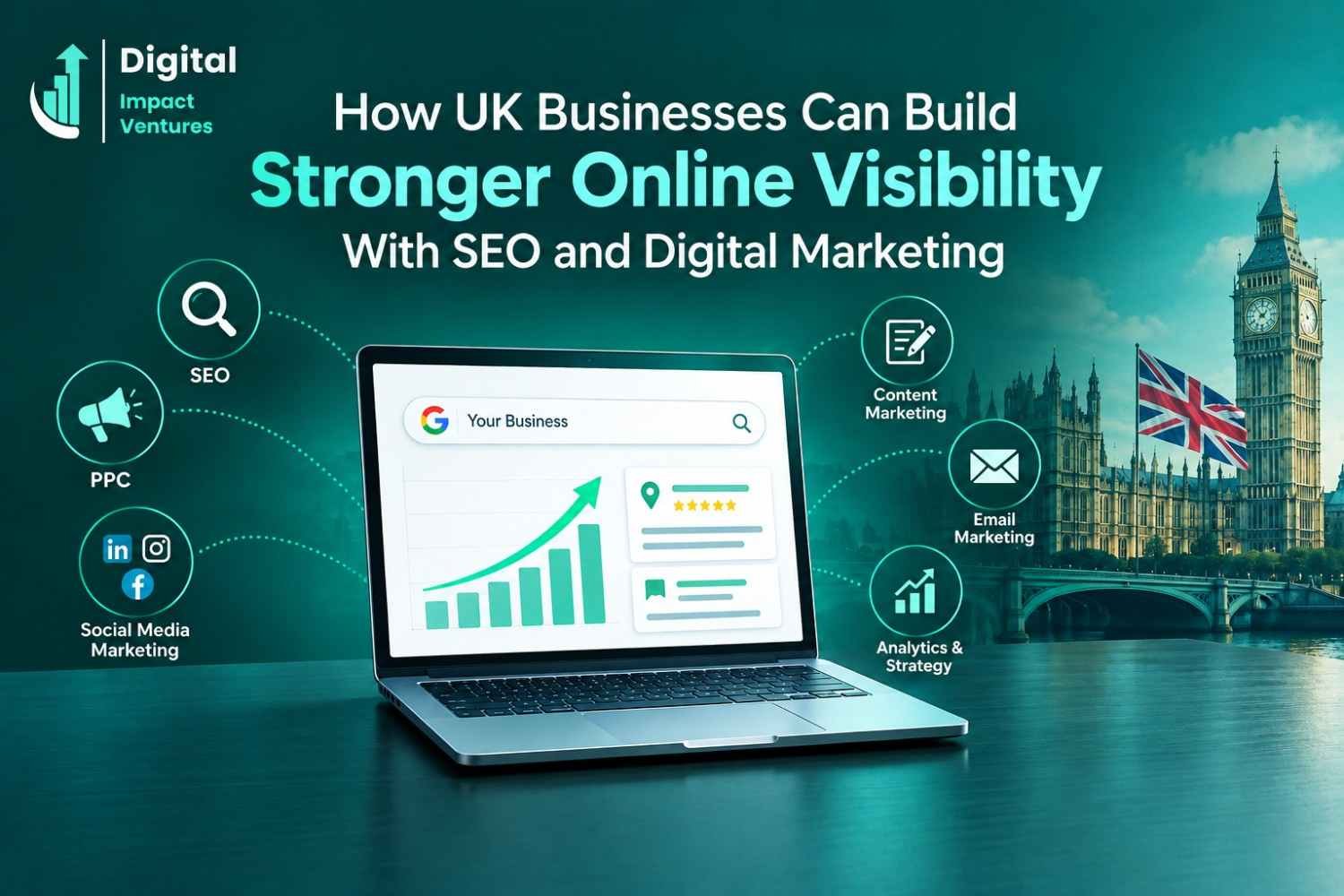 uk business